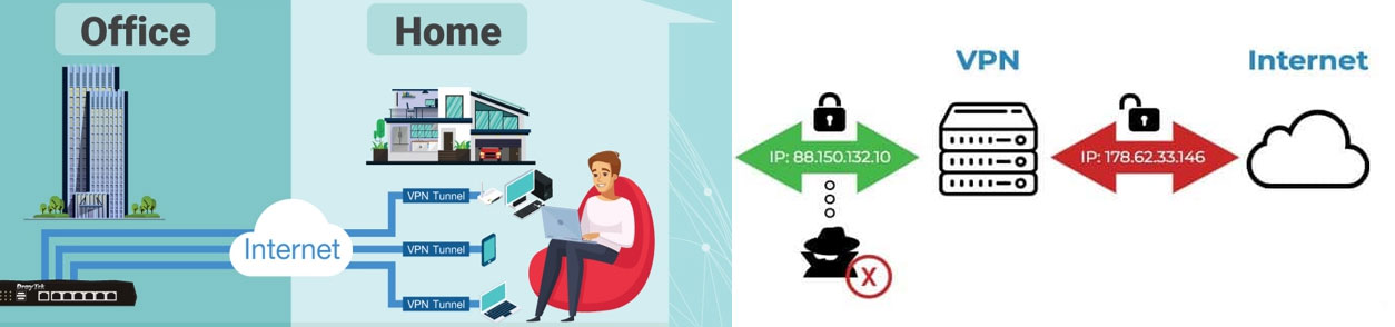 รับแก้ปัญหาเน็ตเวิร์ค เร้าเตอร์ wifi แก้ปัญหาสายแลน เข้าหัวแลนใหม่